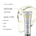 SkinCeuticals Ultra Facial Defense SPF 50+