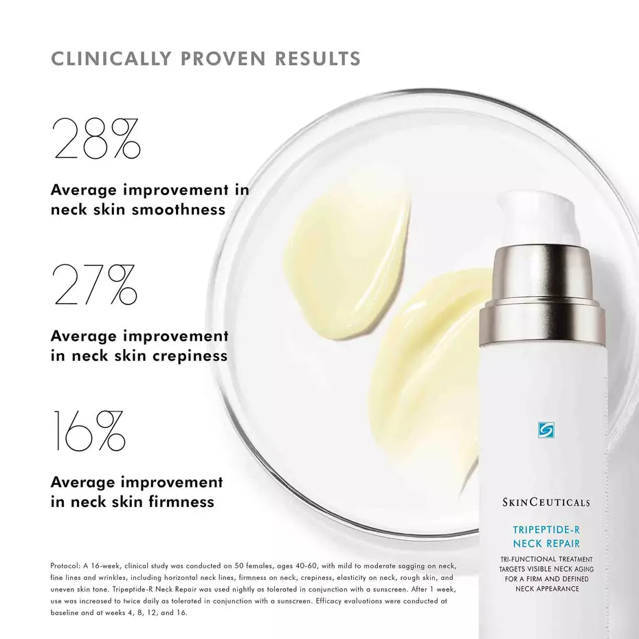 SkinCeuticals Tripeptide‑R Neck Repair Cream