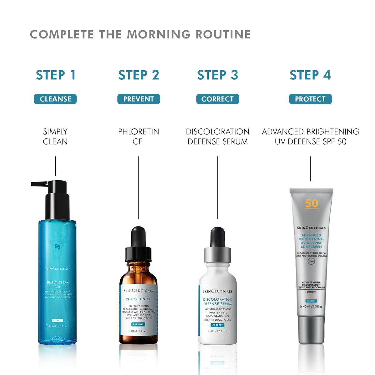 SkinCeuticals Simply Clean Gel Cleanser